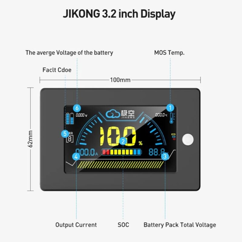 3.2 inch display img3
